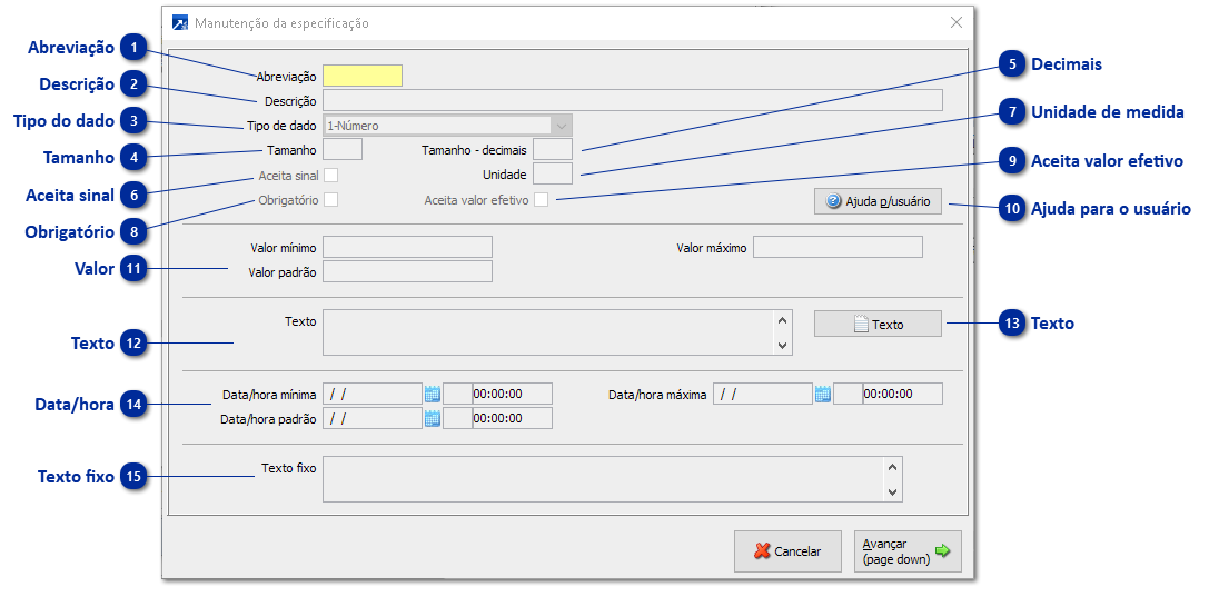 Itens das Especificações
