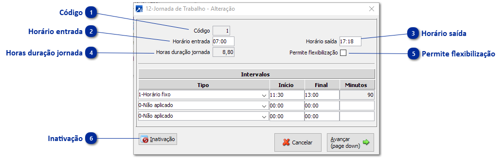 Jornadas de Trabalho Diárias