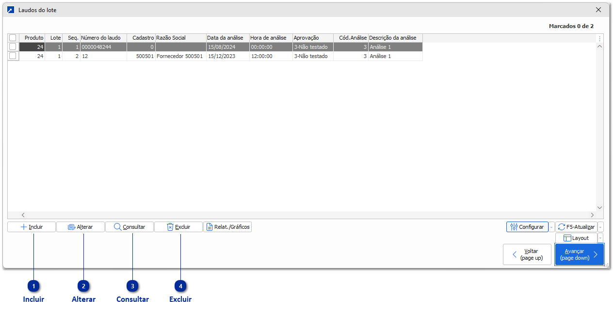 Laudos do Lote/Série