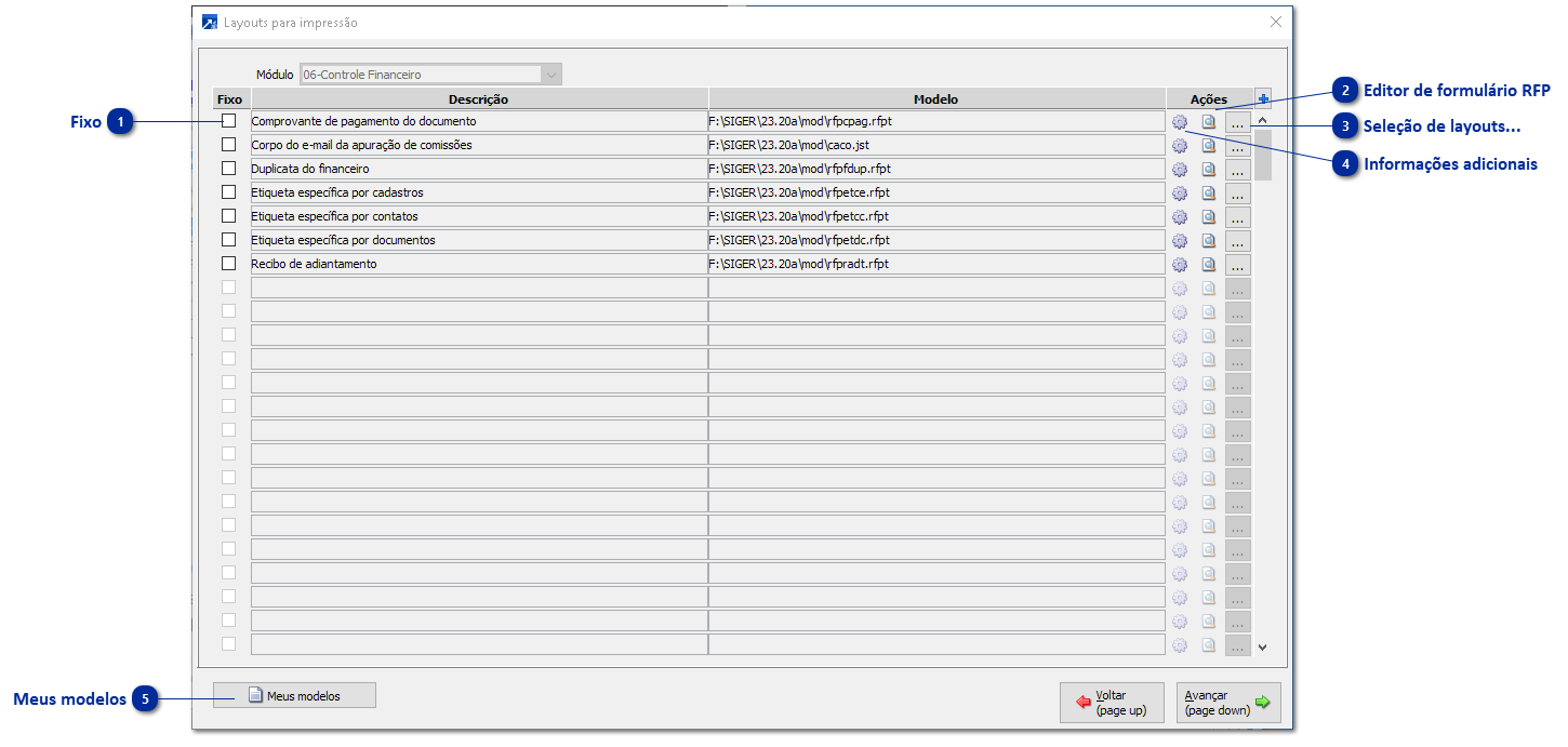 Layouts de impressão
