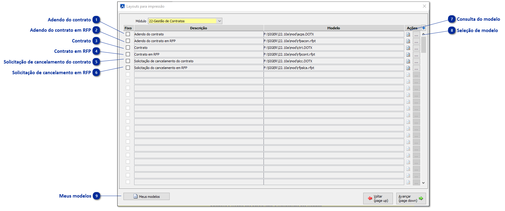 Leiautes de Impressão