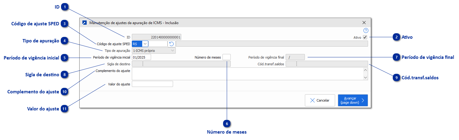 Manutenção do ajuste de débito ou crédito da apuração de ICMS