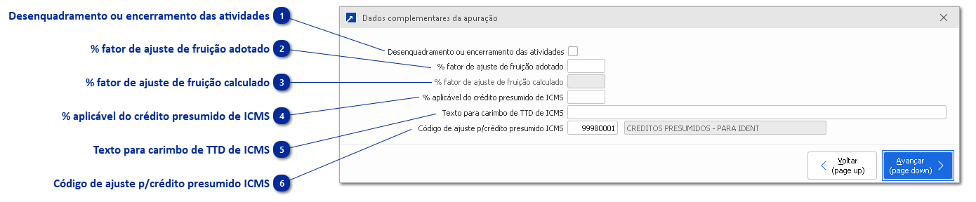 Dados complementares da apuração de ICMS
