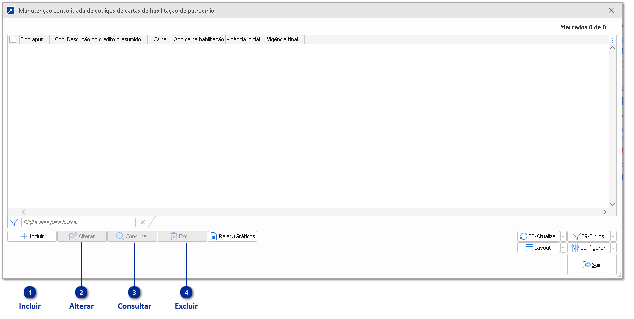 Manutenção consolidada de códigos de cartas de habilitação de patrocínio 