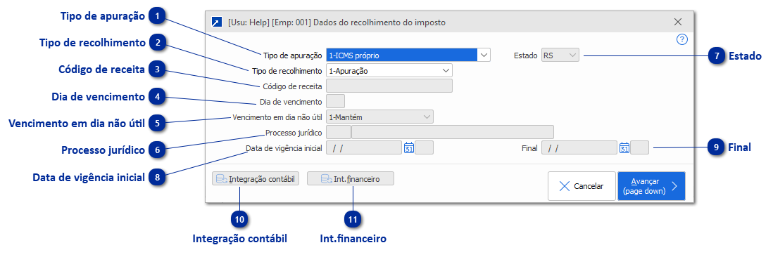 Manutenção de dados de recolhimento/contabilização