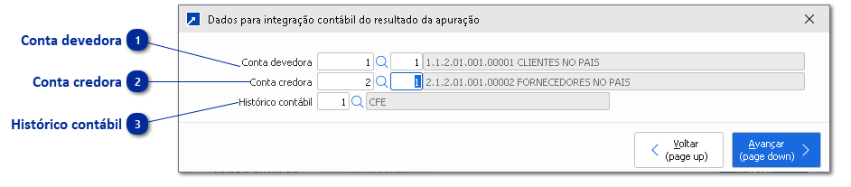Manutenção de dados de recolhimento/contabilização