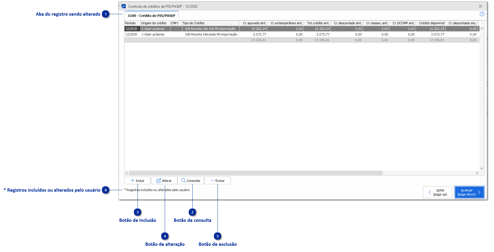 Controle de créditos para PIS/COFINS (1100/1500)
