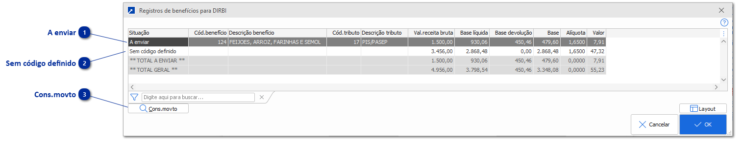 Registros de benefícios para DIRBI