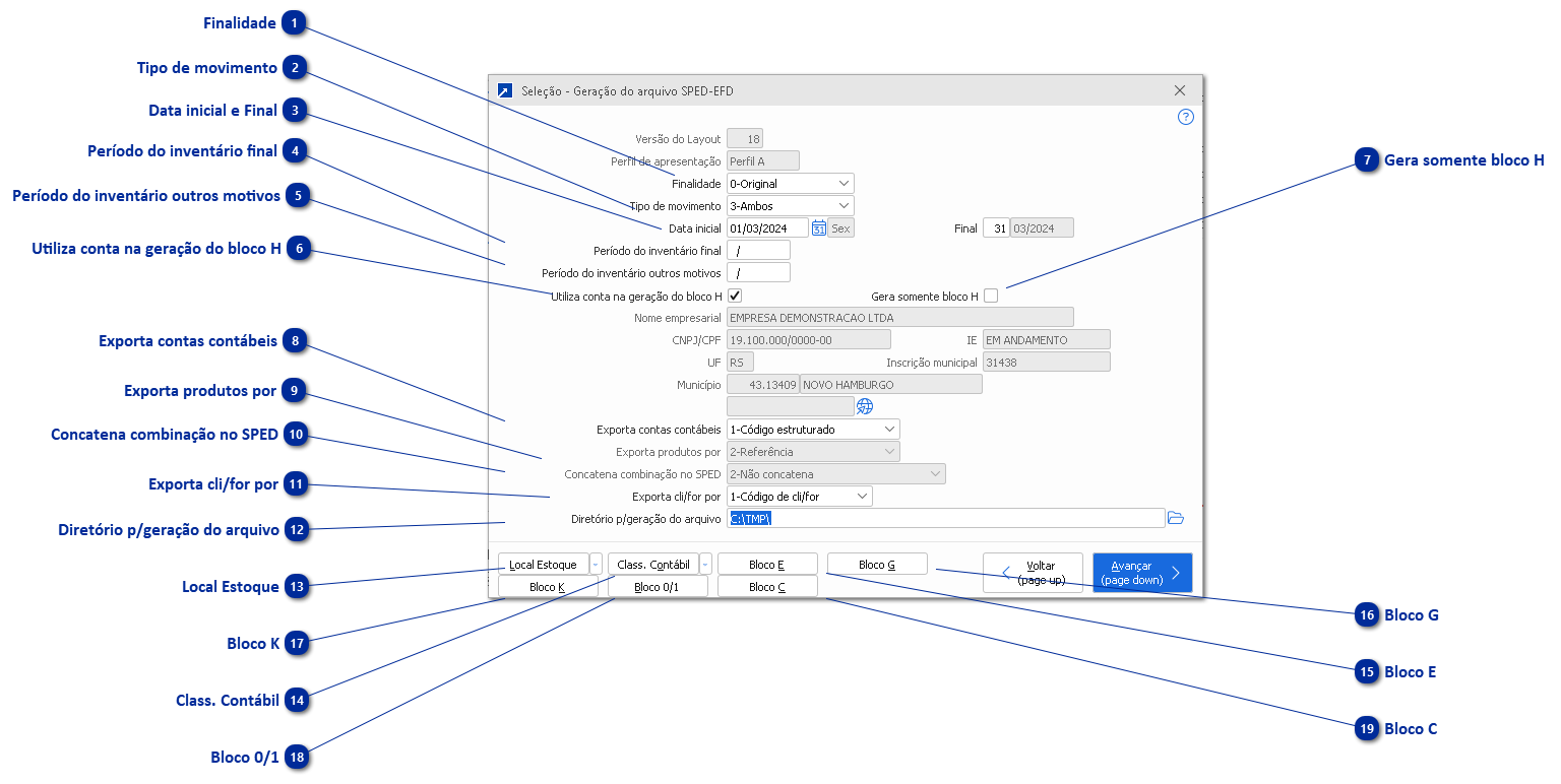 SPED Fiscal (EFD ICMS/IPI) 