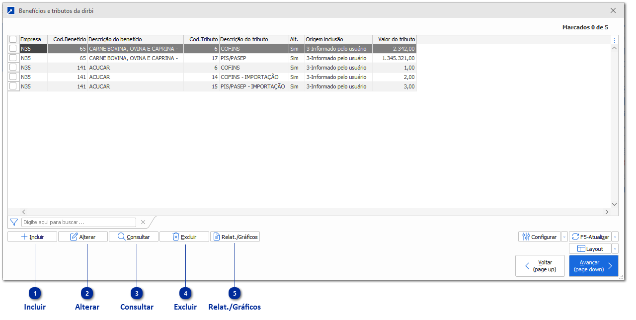 Benefícios e tributos da DIRBI