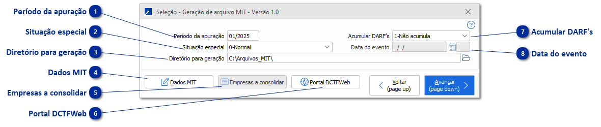 Geração do Arquivo MIT
