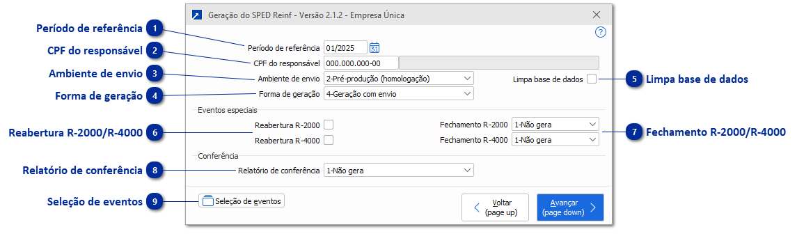Geração SPED Reinf Empresa Única