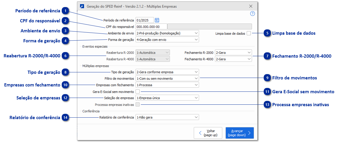 Geração SPED Reinf Múltiplas Empresas
