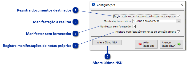 Configurações Web Service Nacional