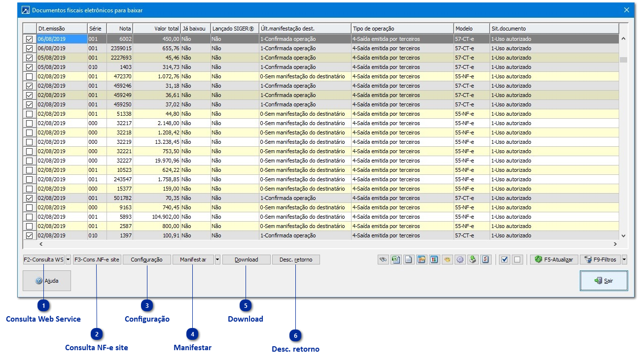 Consulta/download de Documentos Fiscais Destinados à Empresa