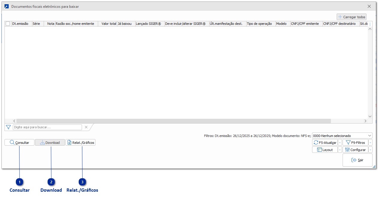 Ambiente Nacional de Dados - NFS-e
