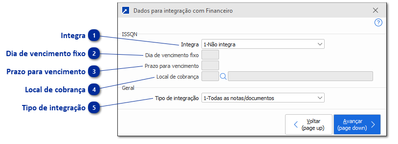 Dados para Integração com o Financeiro