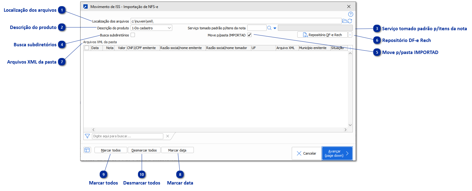 Lançamento de NFS-e - Serviço