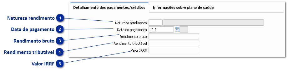 Detalhamento dos pagamentos/créditos