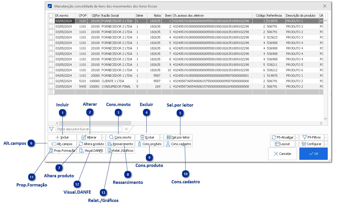Manutenção consolidada de itens dos movimentos dos livros fiscais