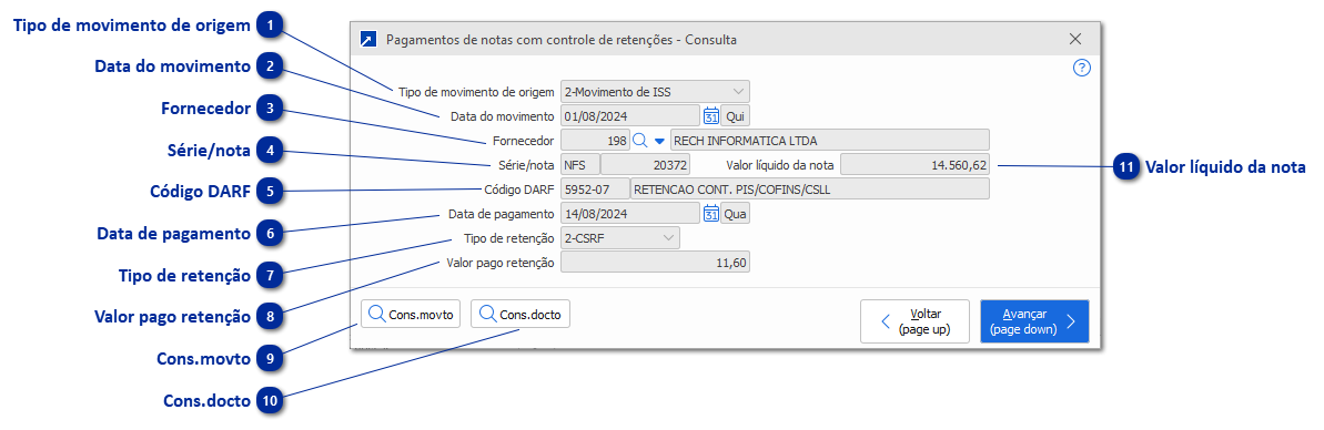 Informações do pagamento de retenção