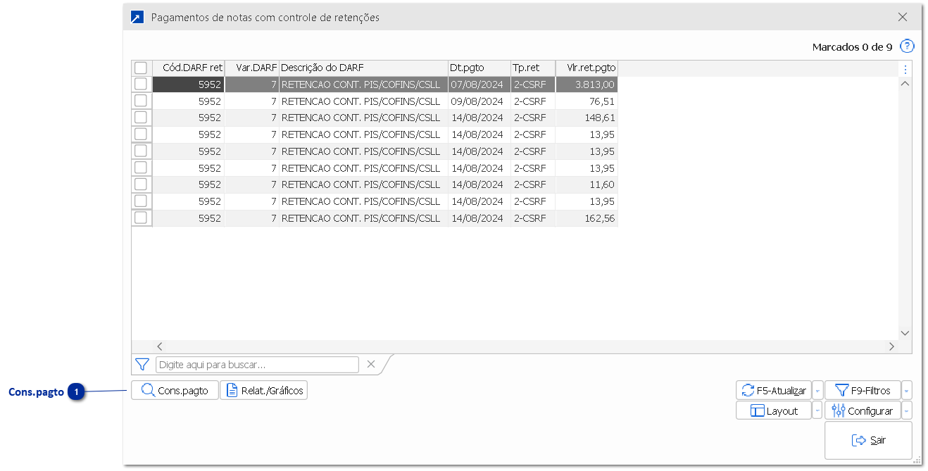Manutenção consolidada de pagamentos de retenções