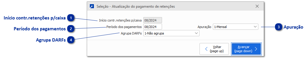 Atualização do Pagamento de Retenções