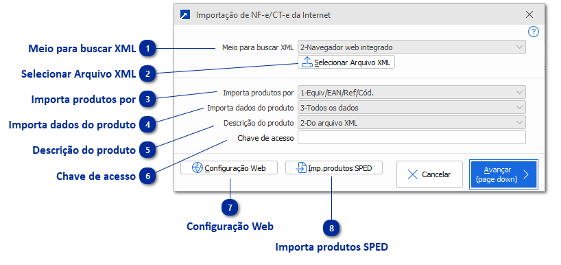 Download NF-e, CT-e e NFC-e via chave de acesso