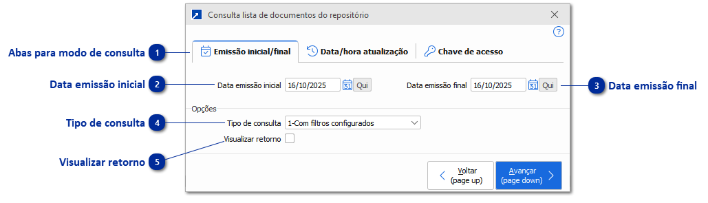 Consulta lista de documentos do repositório