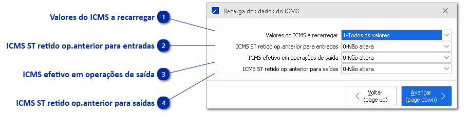 Recarrega Dados ICMS
