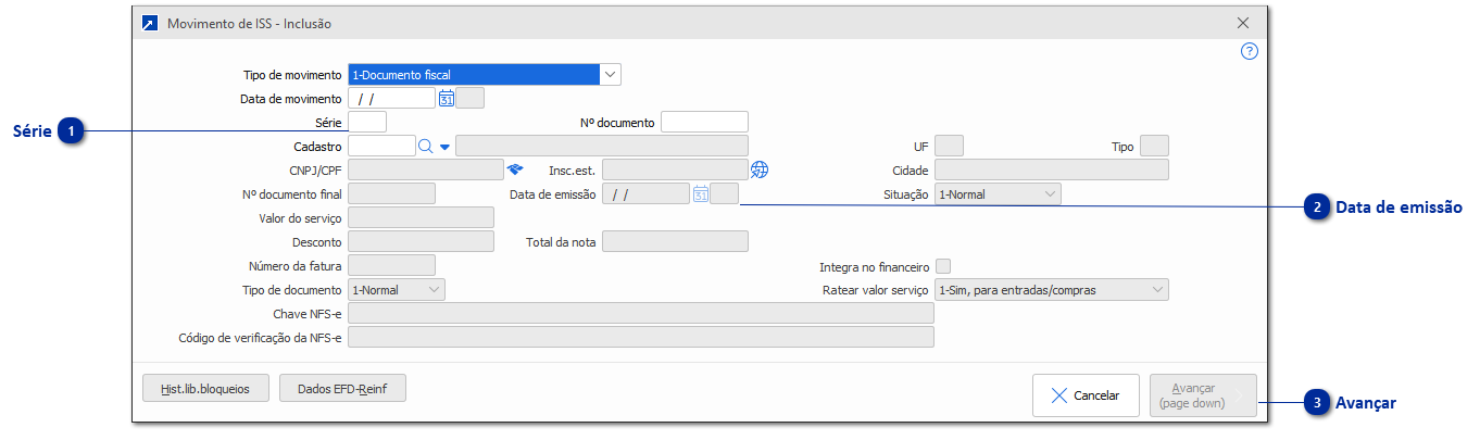 Registro de serviços/ISS