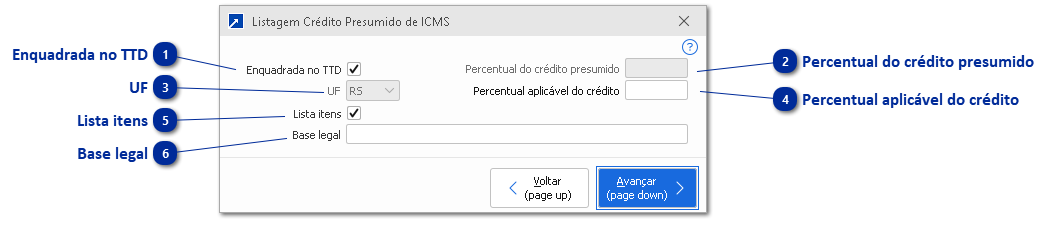 Crédito Presumido de ICMS