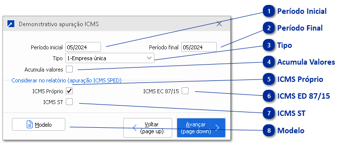 Relatório Demonstrativo de Apuração ICMS