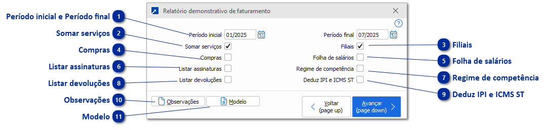 Relatório Demonstrativo de Faturamento