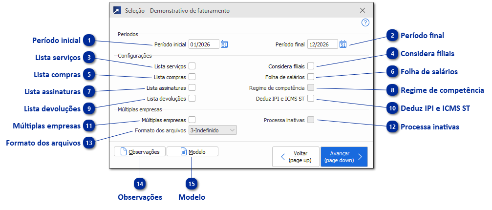 Relatório Demonstrativo de Faturamento
