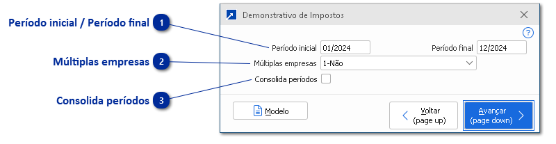 Relatório Demonstrativo de Impostos