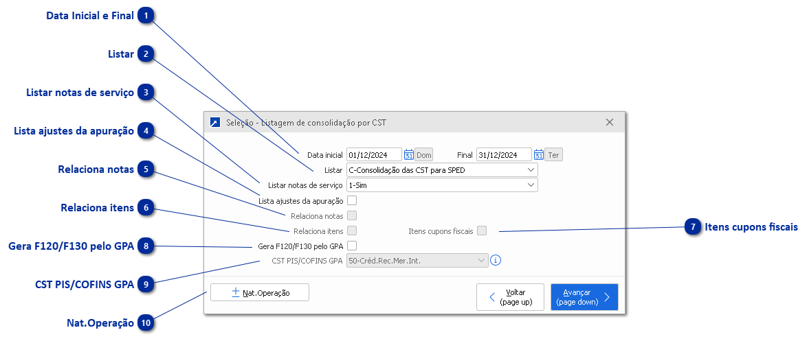 Relatório de contribuições