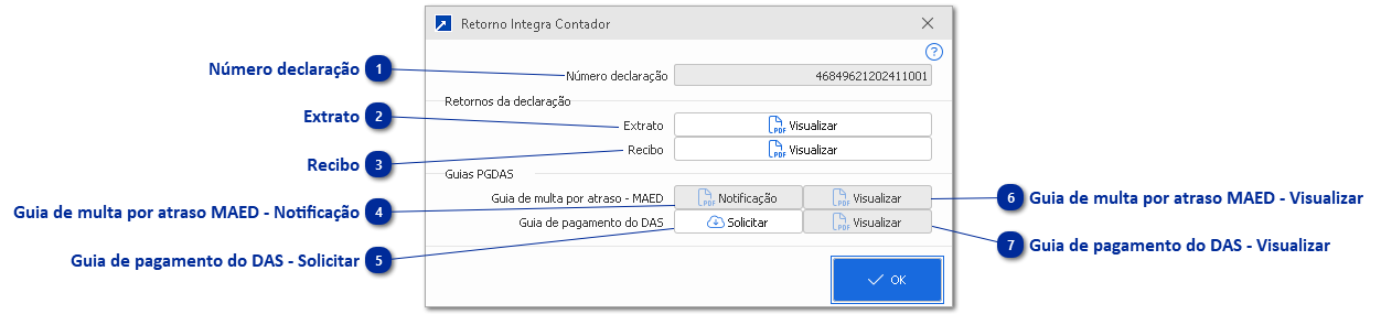 Integração com API Integra Contador para entrega do Simples Nacional