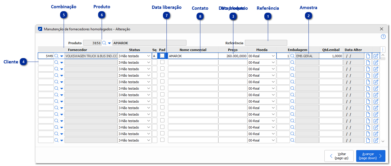 Liberação de Venda