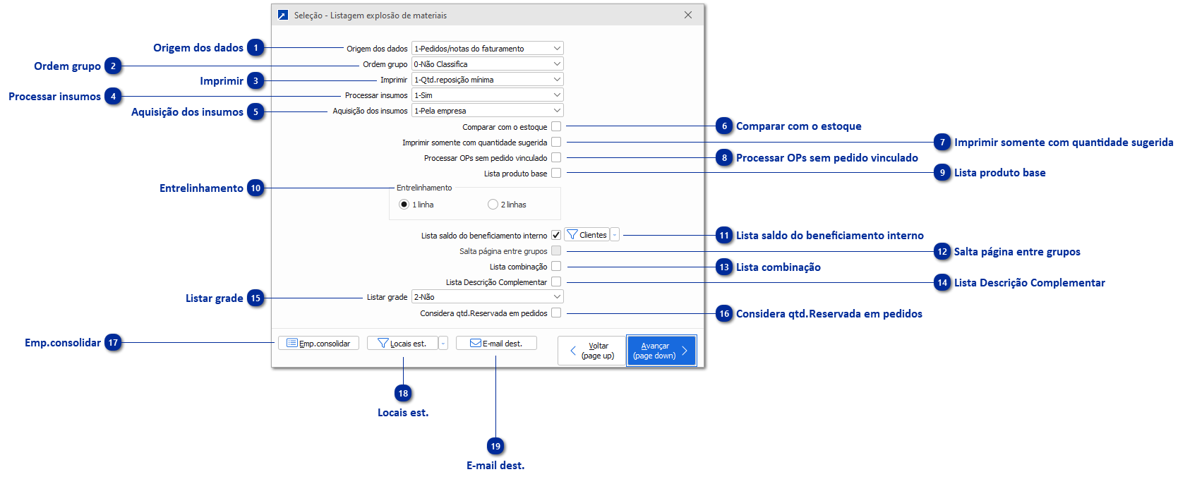 Listagem da Explosão de Materiais