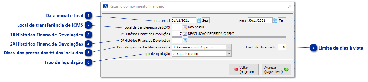 Lista Movimento Financeiro