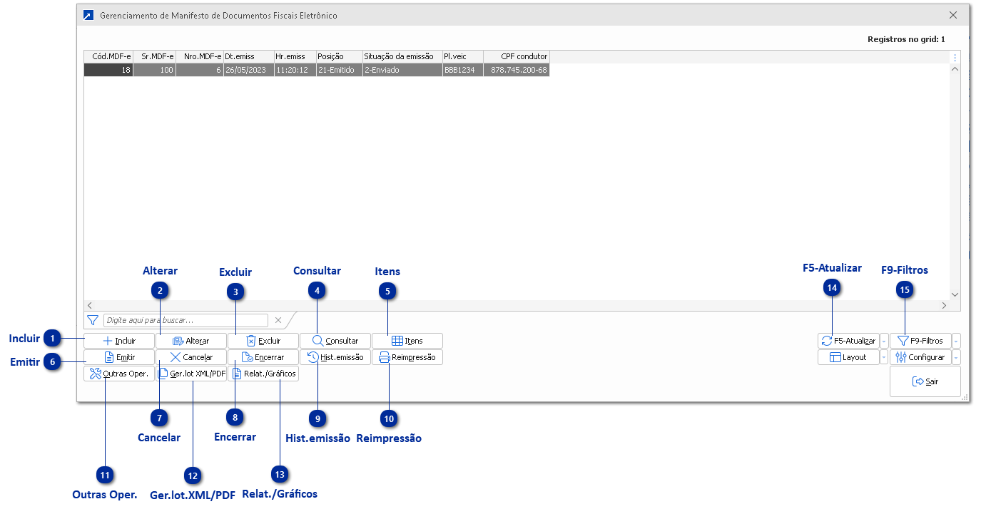 Manutenção de MDF-e