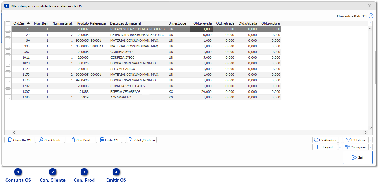 Manutenção Consolidada de Materiais da OS