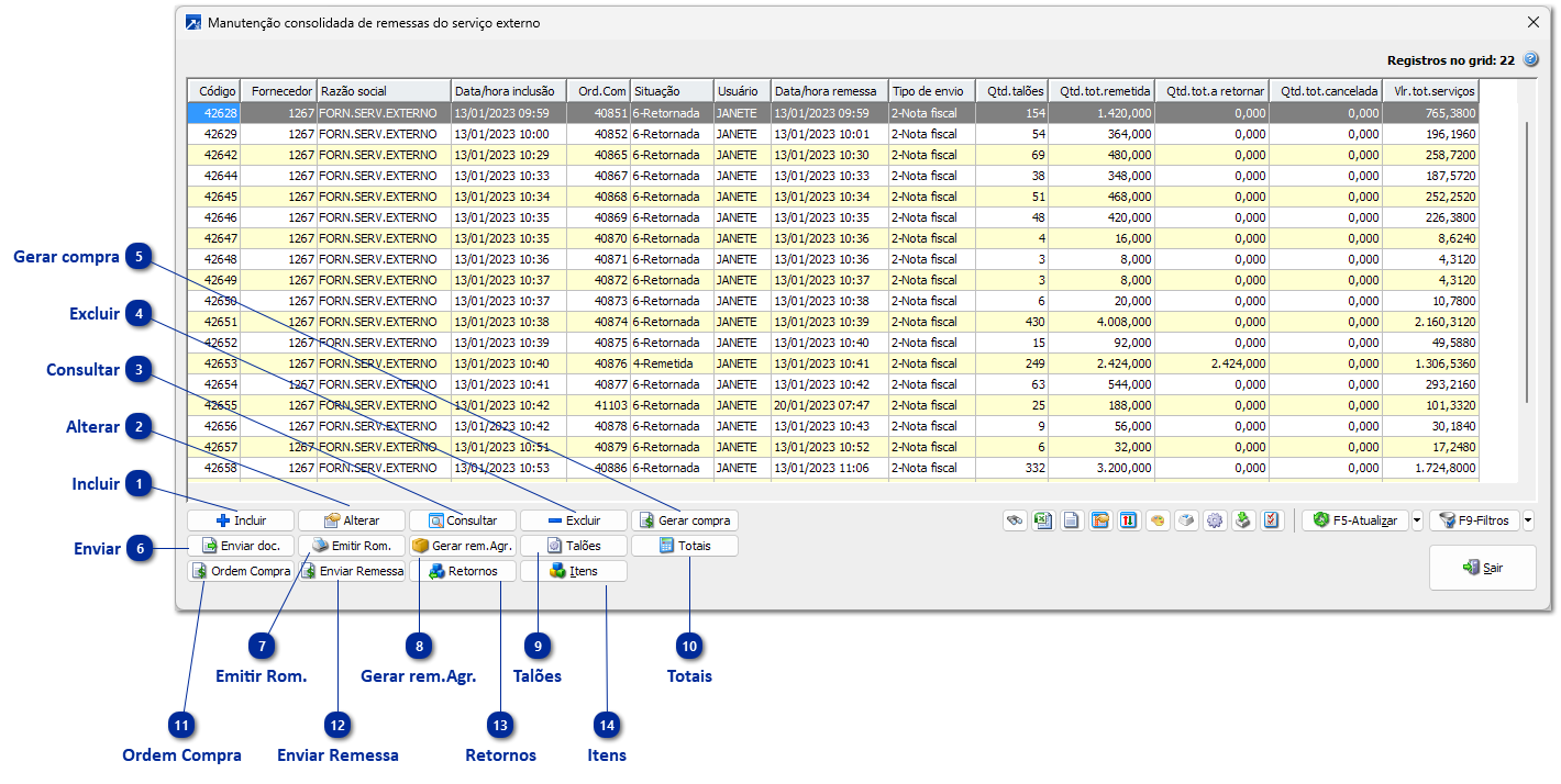 Manutenção Consolidada de Remessas do Serviço Externo