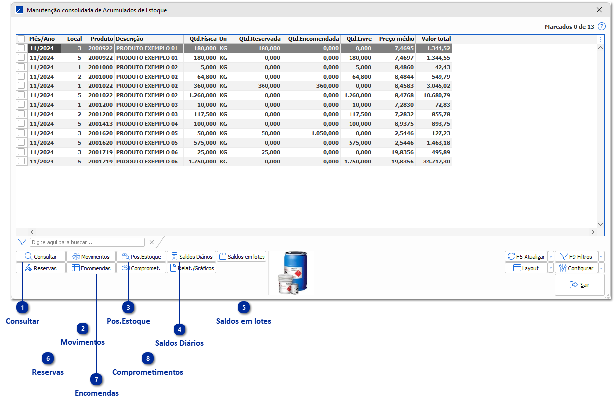 Manutenção Consolidada de Acumulados de estoque 