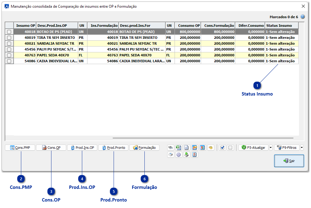 Comparação de insumos entre OP e Formulação
