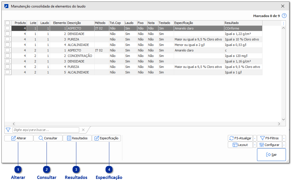 Manutenção consolidada de Elementos do Laudo