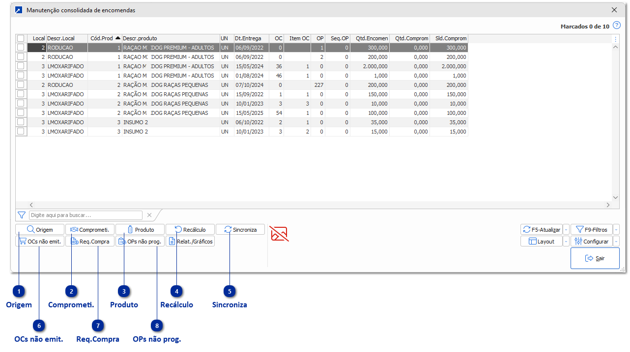 Manutenção consolidada