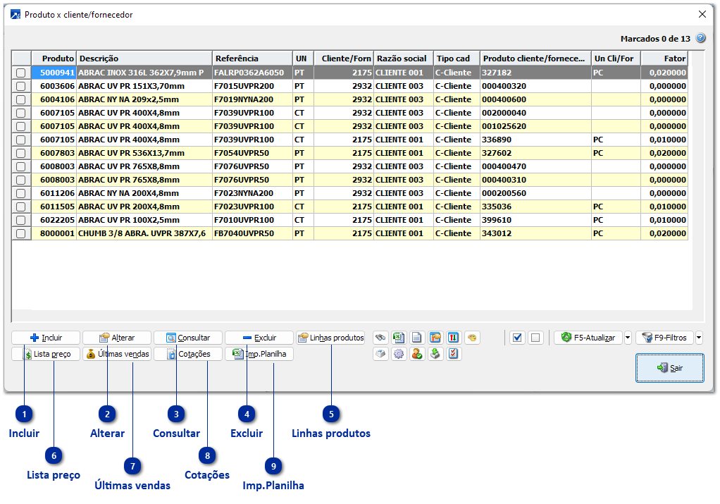 Manutenção Consolidada Equiv.Produto x Cliente/Fornecedor