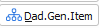 12. Dad.Gen.Item